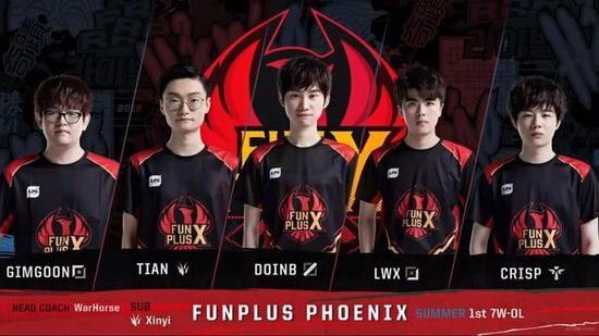 这意味着市 这意味着市