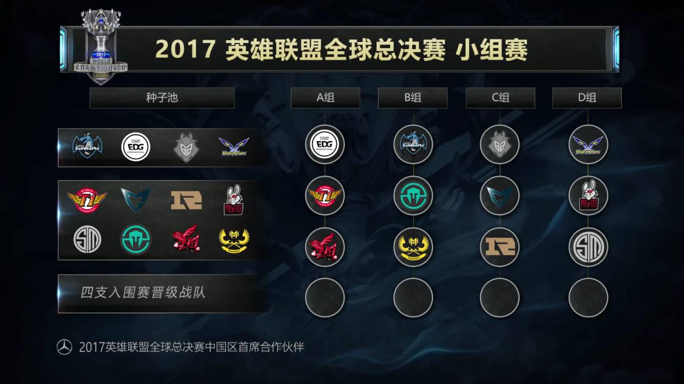 先于炫技 先于炫技