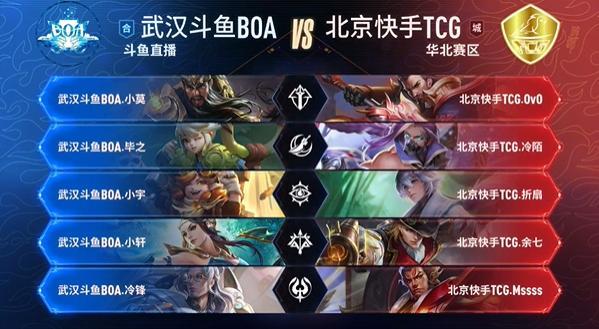 需求 需求